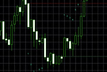 TDシーケンシャルイメージ