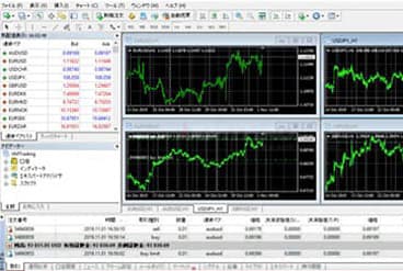 MT4ターミナルイメージ
