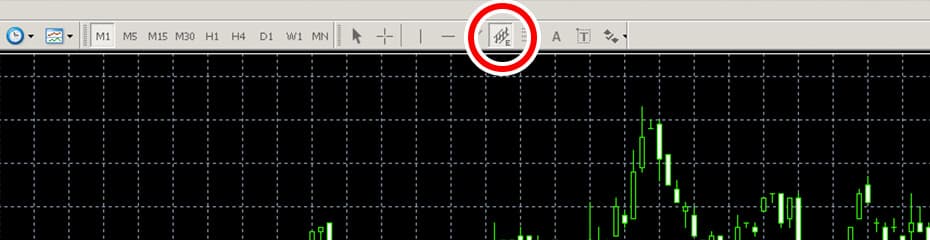 トレンドラインmt4イメージ