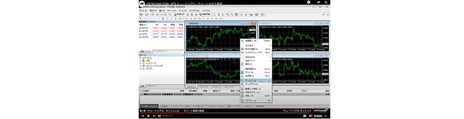 MT4チュートリアルビデオコンテンツイメージ