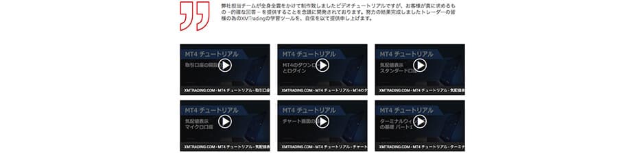 MT4チュートリアルビデオイメージ