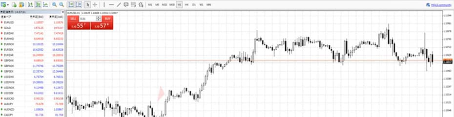 Webtraderイメージ